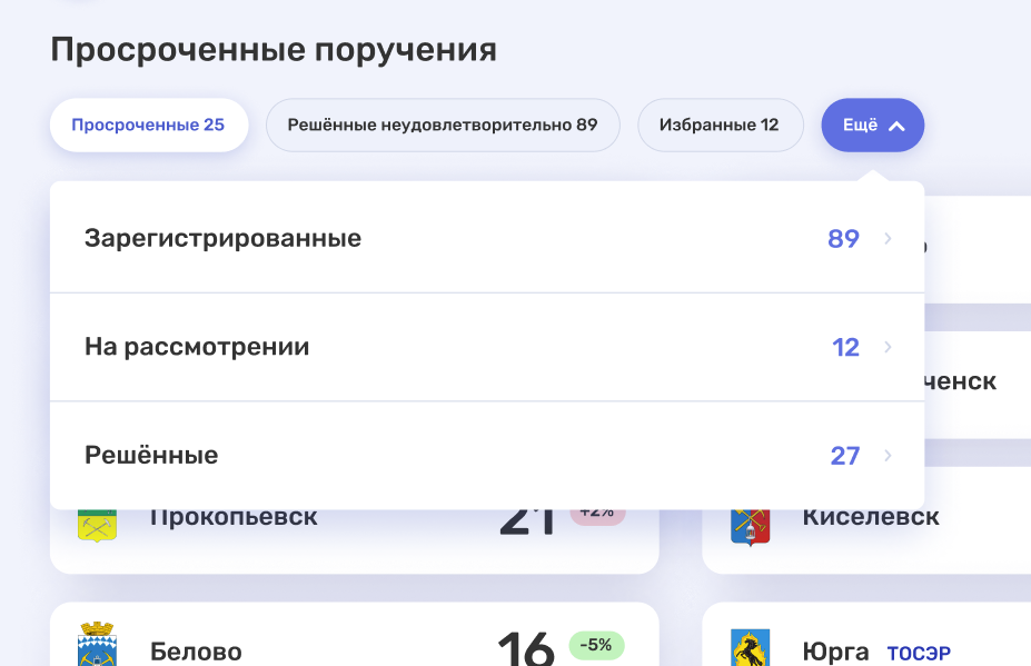 Дашборд госслужащих для контроля системы досудебного обжалования