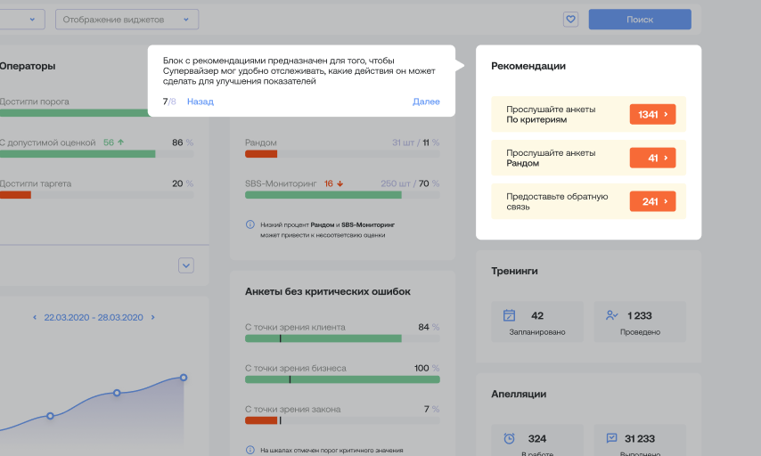 Дашборд госслужащих для контроля системы досудебного обжалования