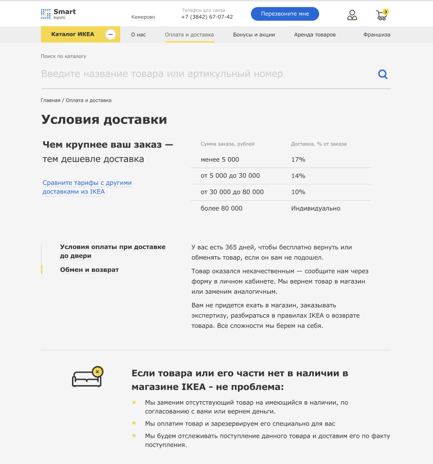 сколько стоит разработка интернет магазина
