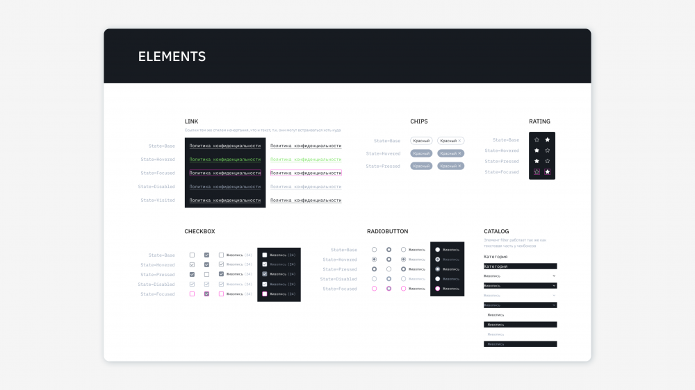Figma UI kit
