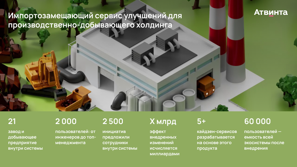 Что такое тестирование веб-продукта