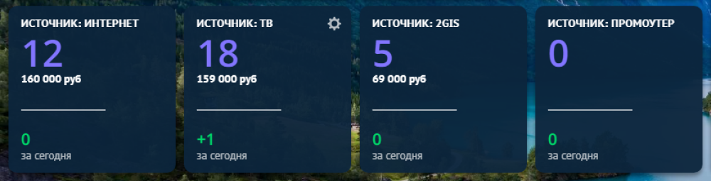 Как установить CRM систему?
