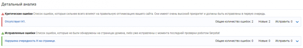 сделать поисковый анализ сайта, не имея навыков в SEO
