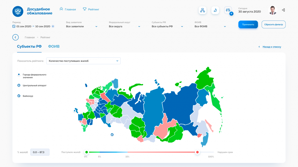 Дашборд госслужащих для контроля системы досудебного обжалования
