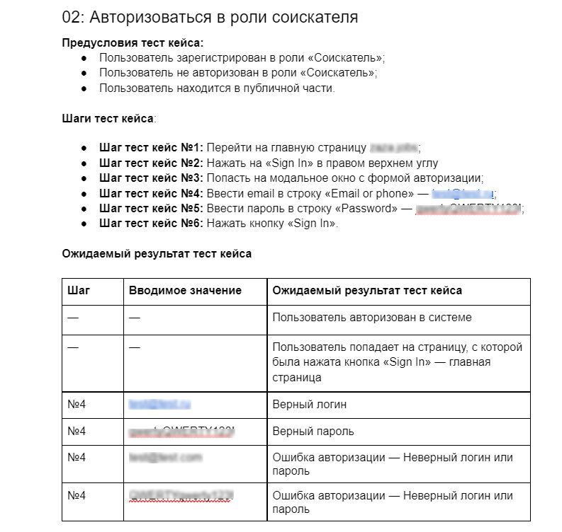 user flow, разработка личного кабинета