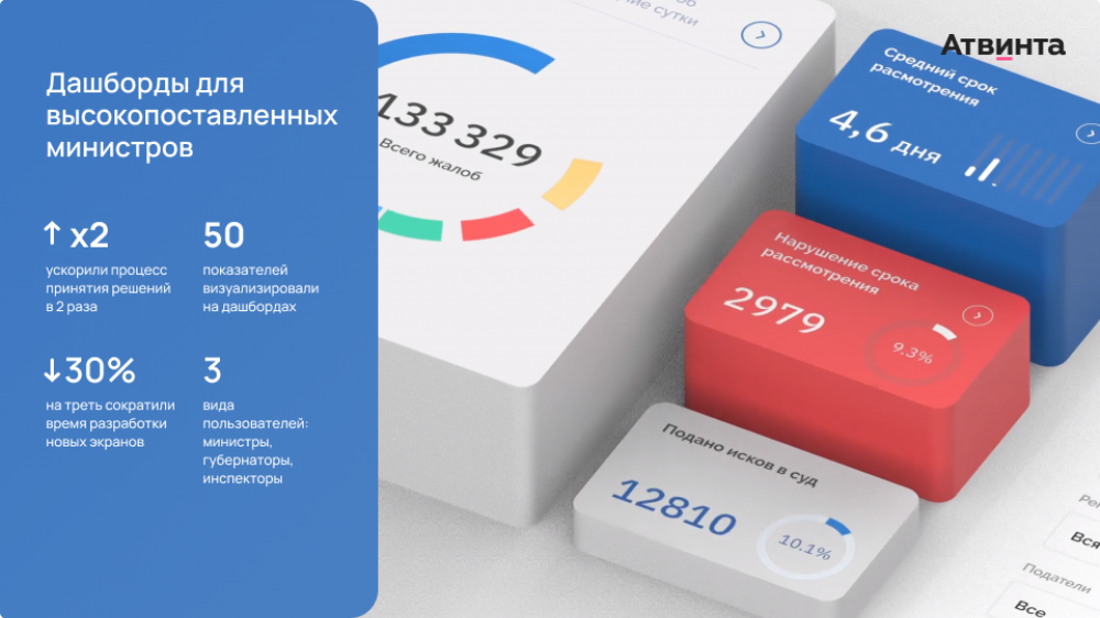 Оформление главной страницы банка Тинькофф