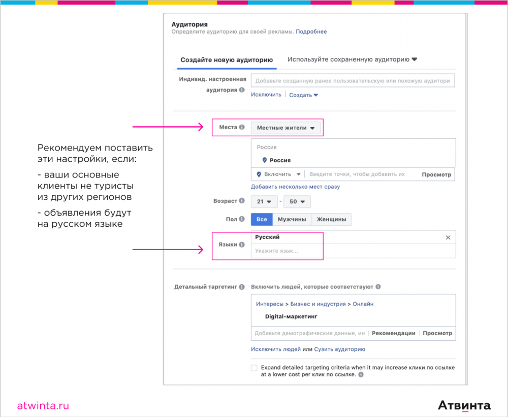 Этапы создания рекламы на Facebook