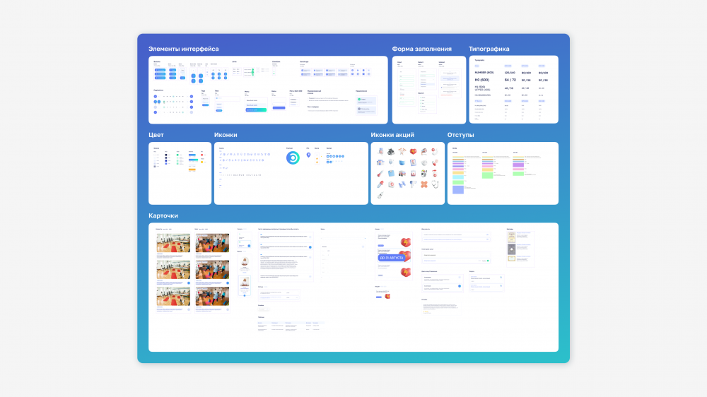 Figma UI kit