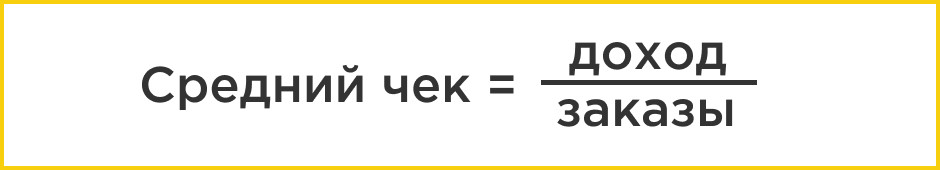 метрики эффективности интернет-рекламы KPI
