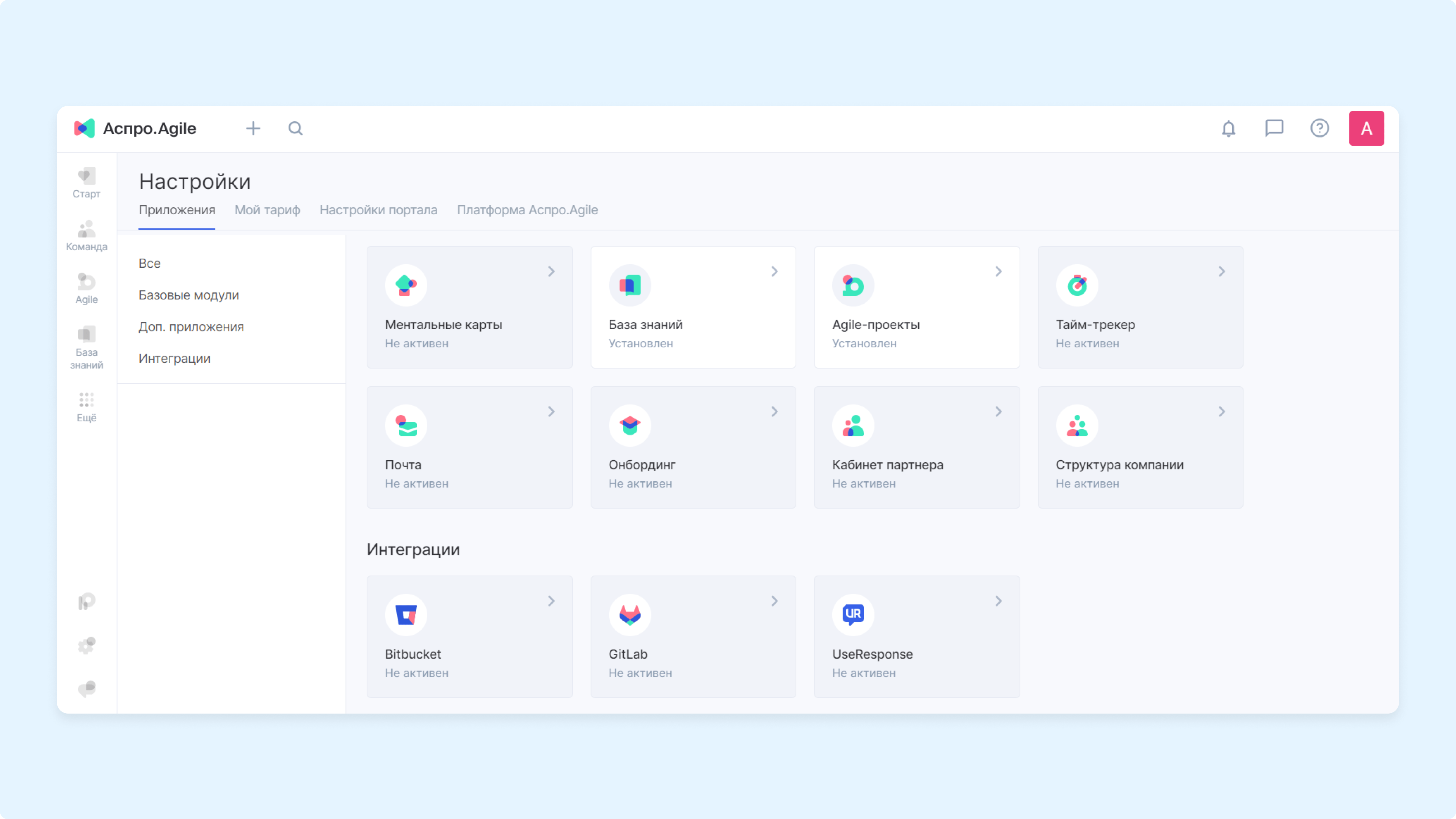 Суть управления проектами