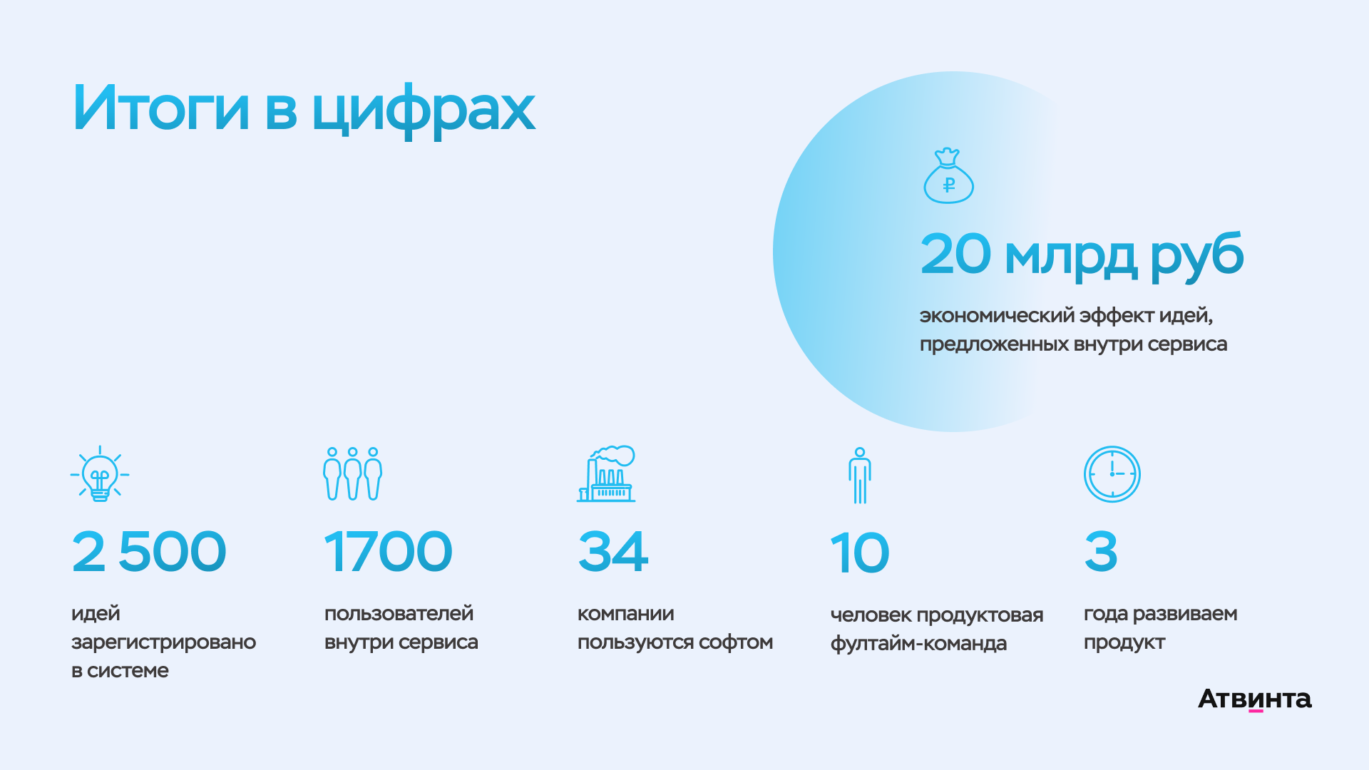 Бережливое производство на предприятии примеры внедрения