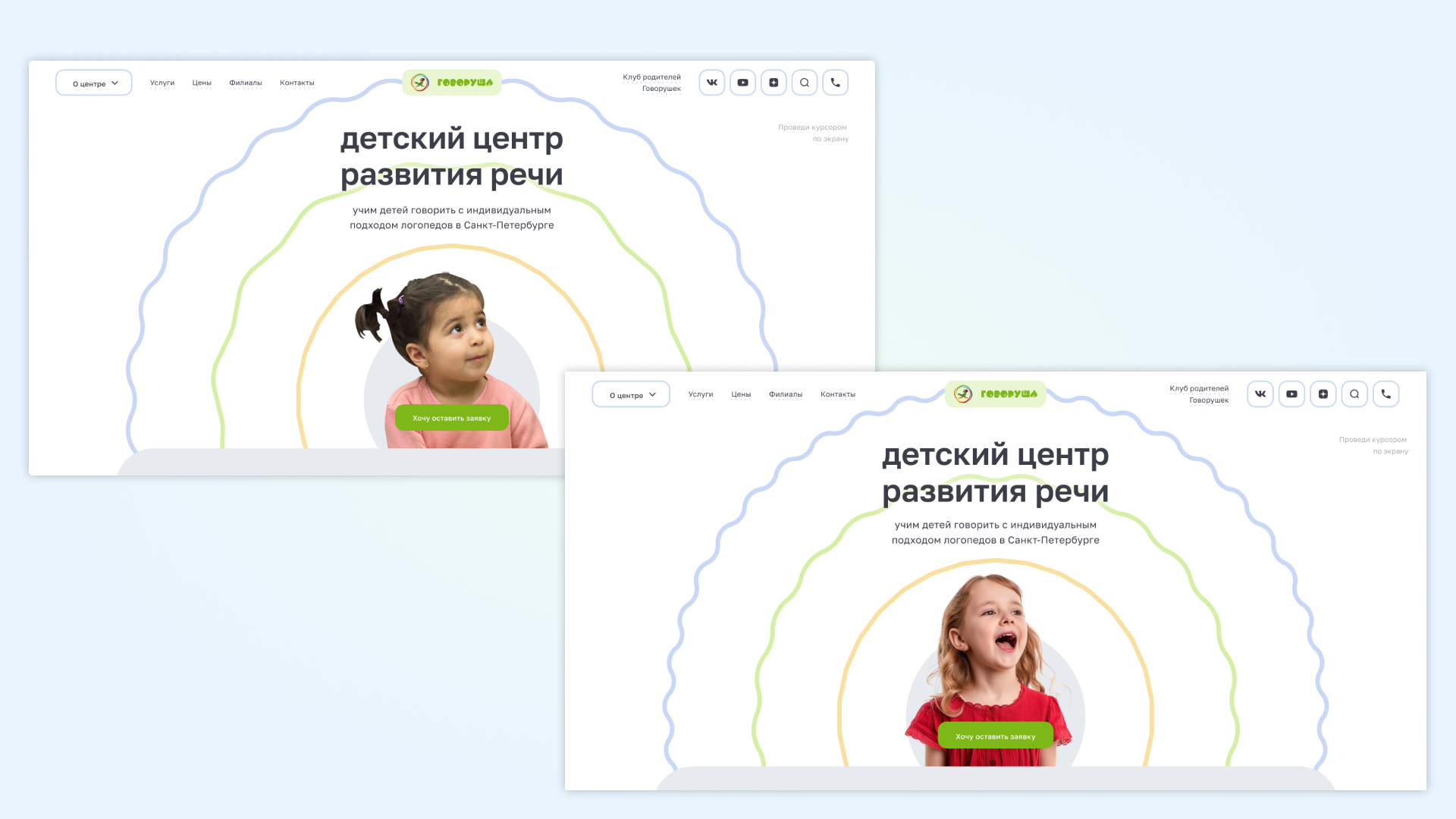 а/б-тестирование сайта это