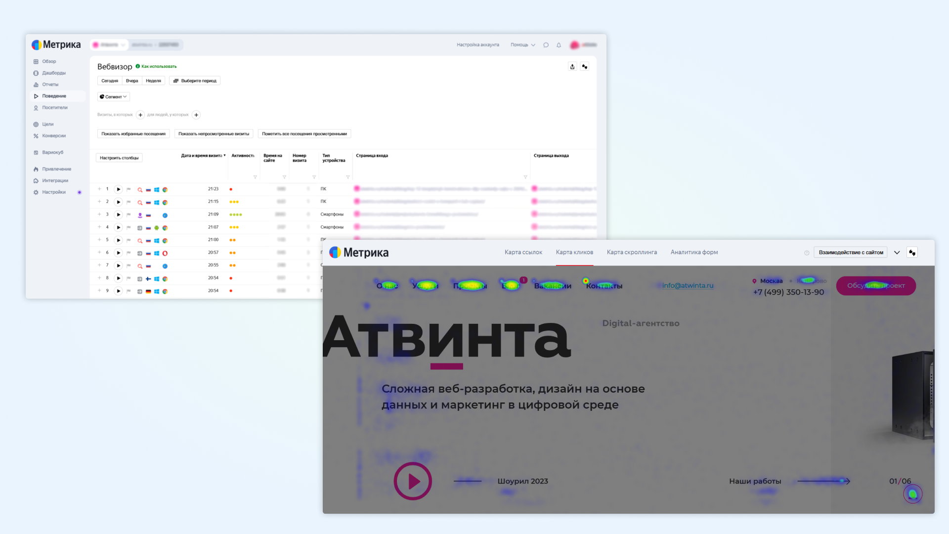 а/б-тестирование сайта это