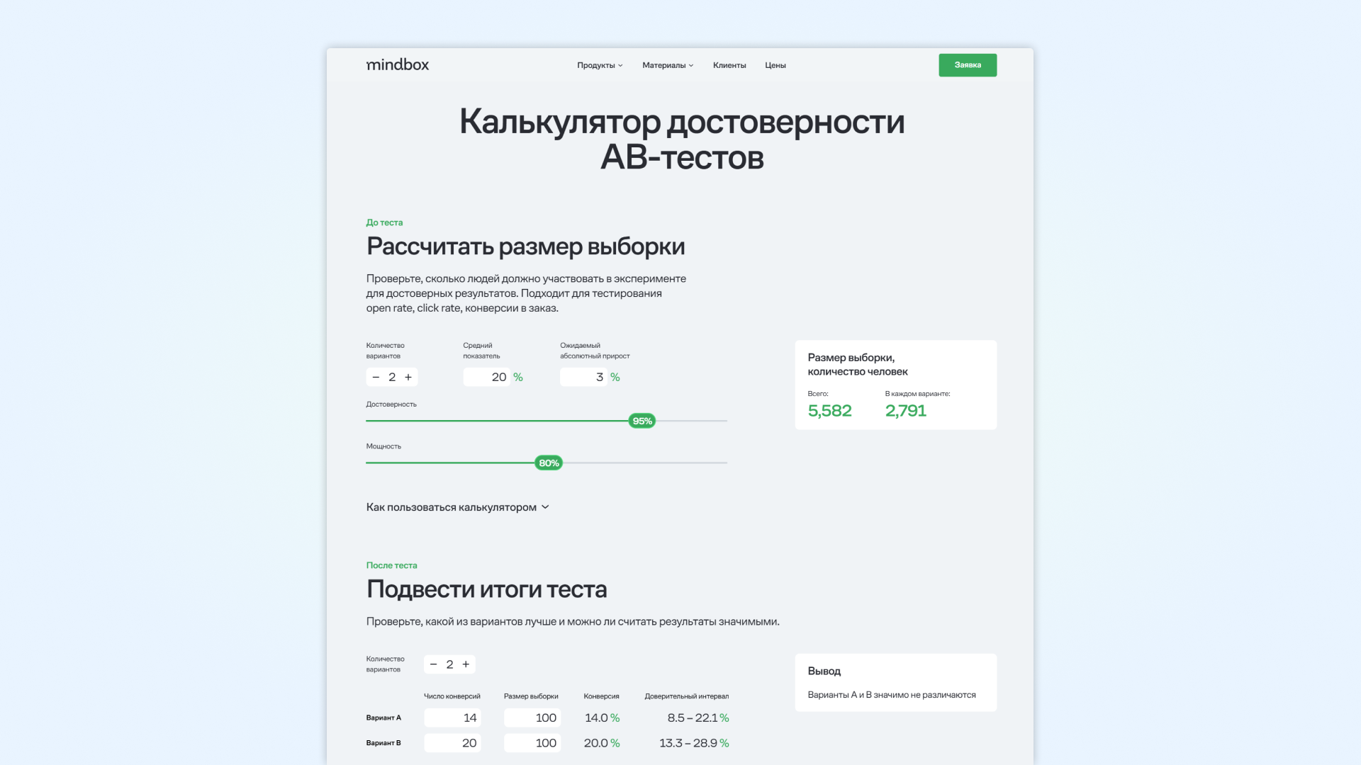 а/б-тестирование сайта это