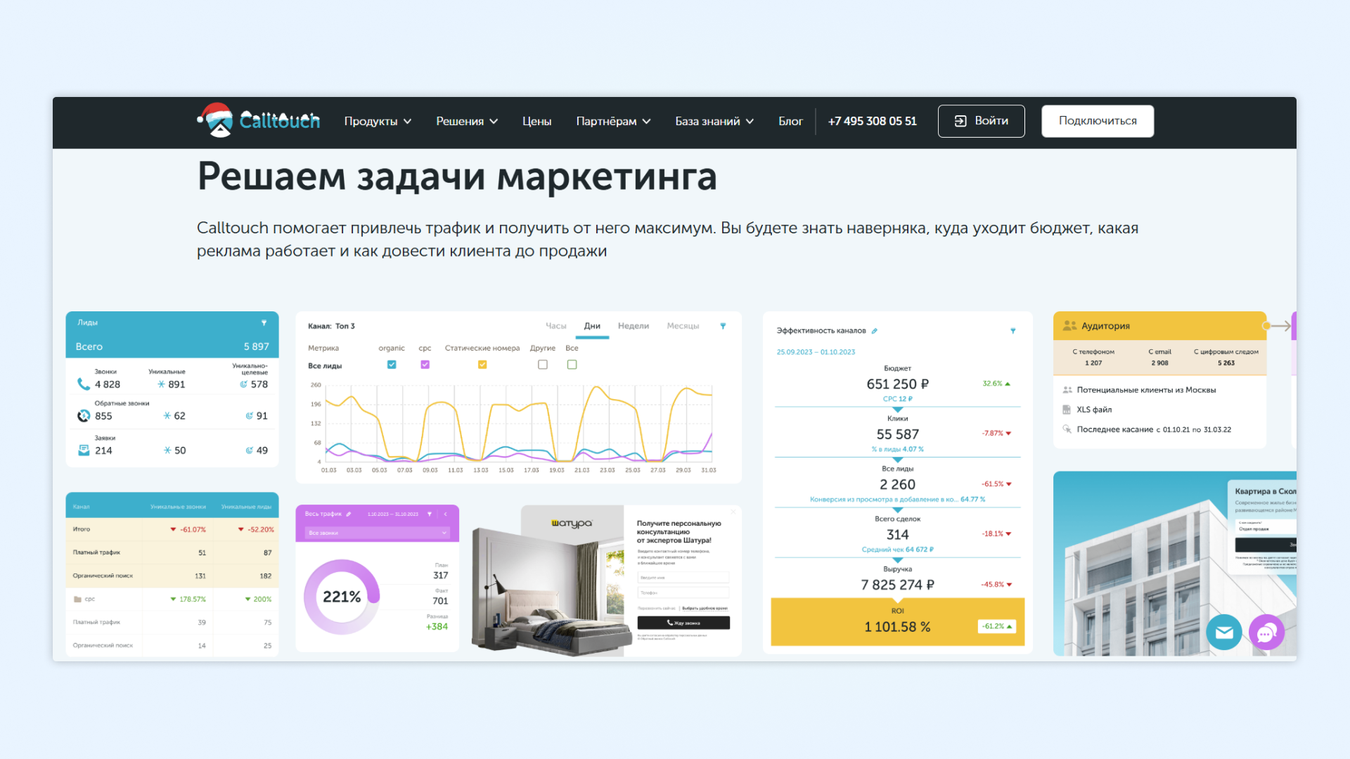 а/б-тестирование сайта это