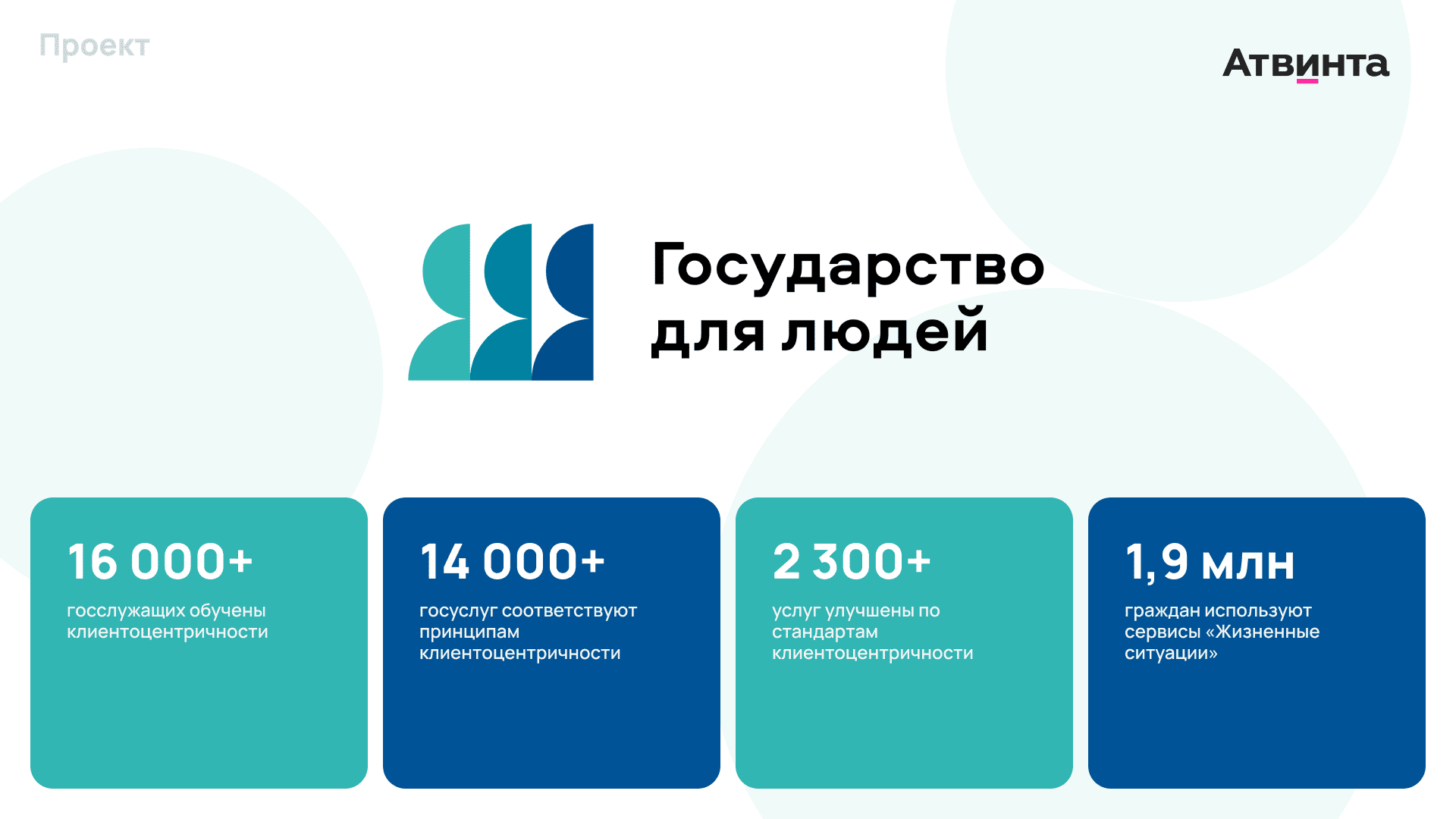создание информационного сайта