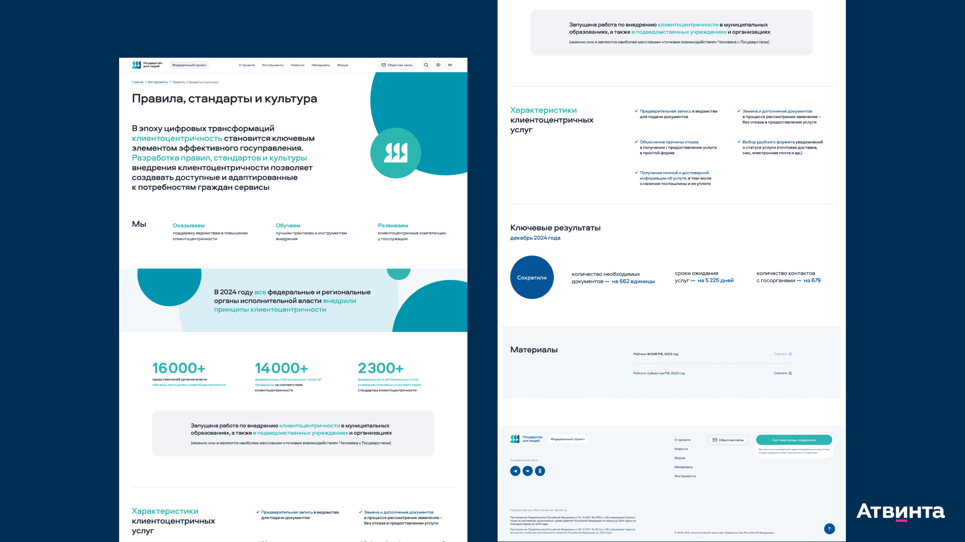 создание информационного сайта