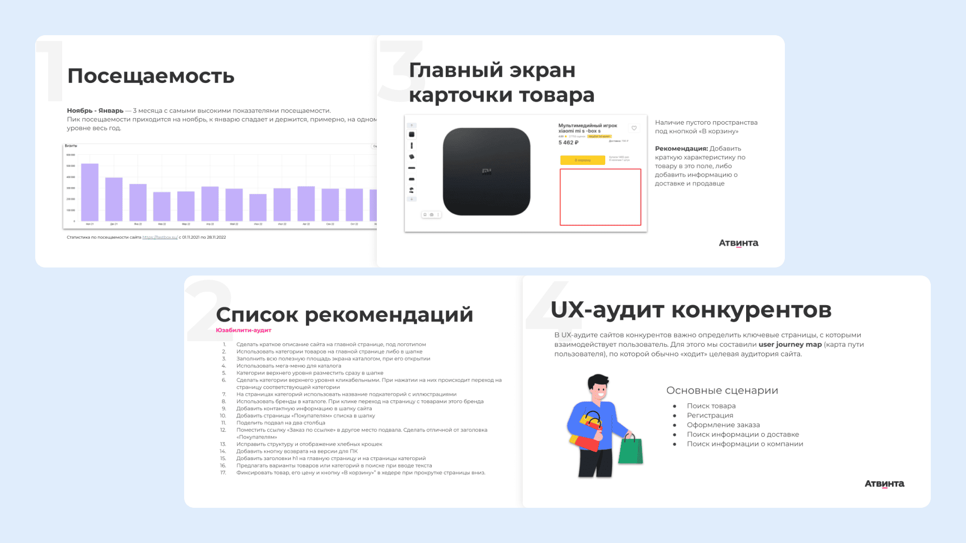 B2B-платформа что это