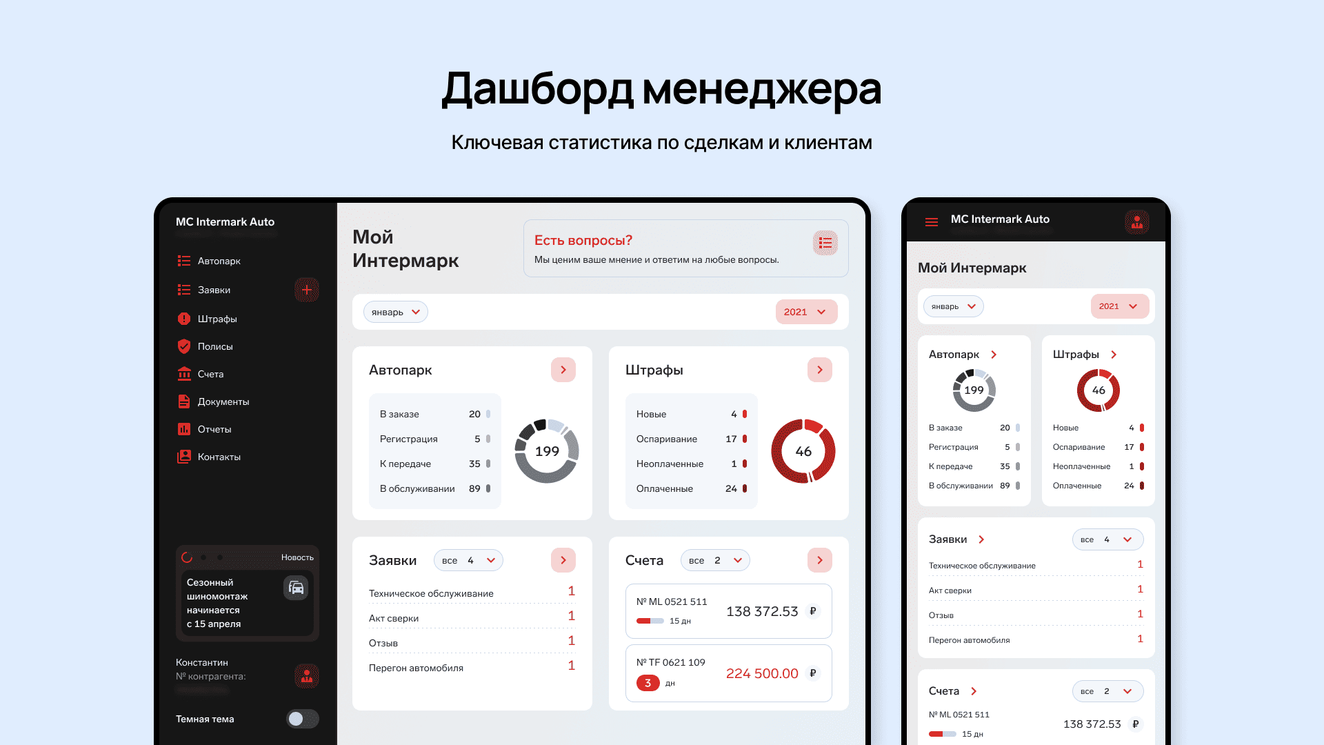 B2B-платформа что это