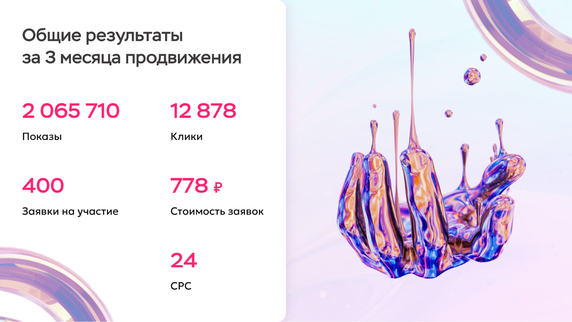Е-коммерц что это