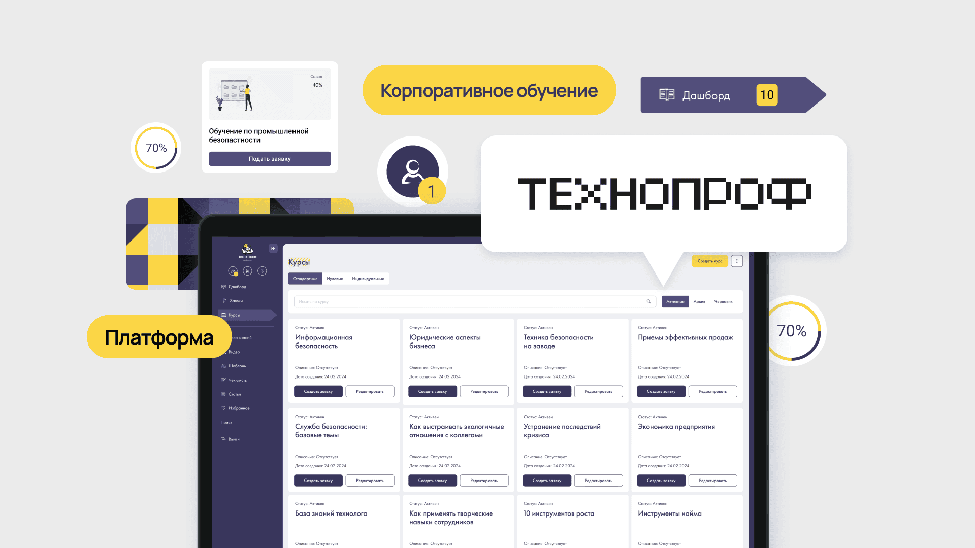 Функции образовательных платформ