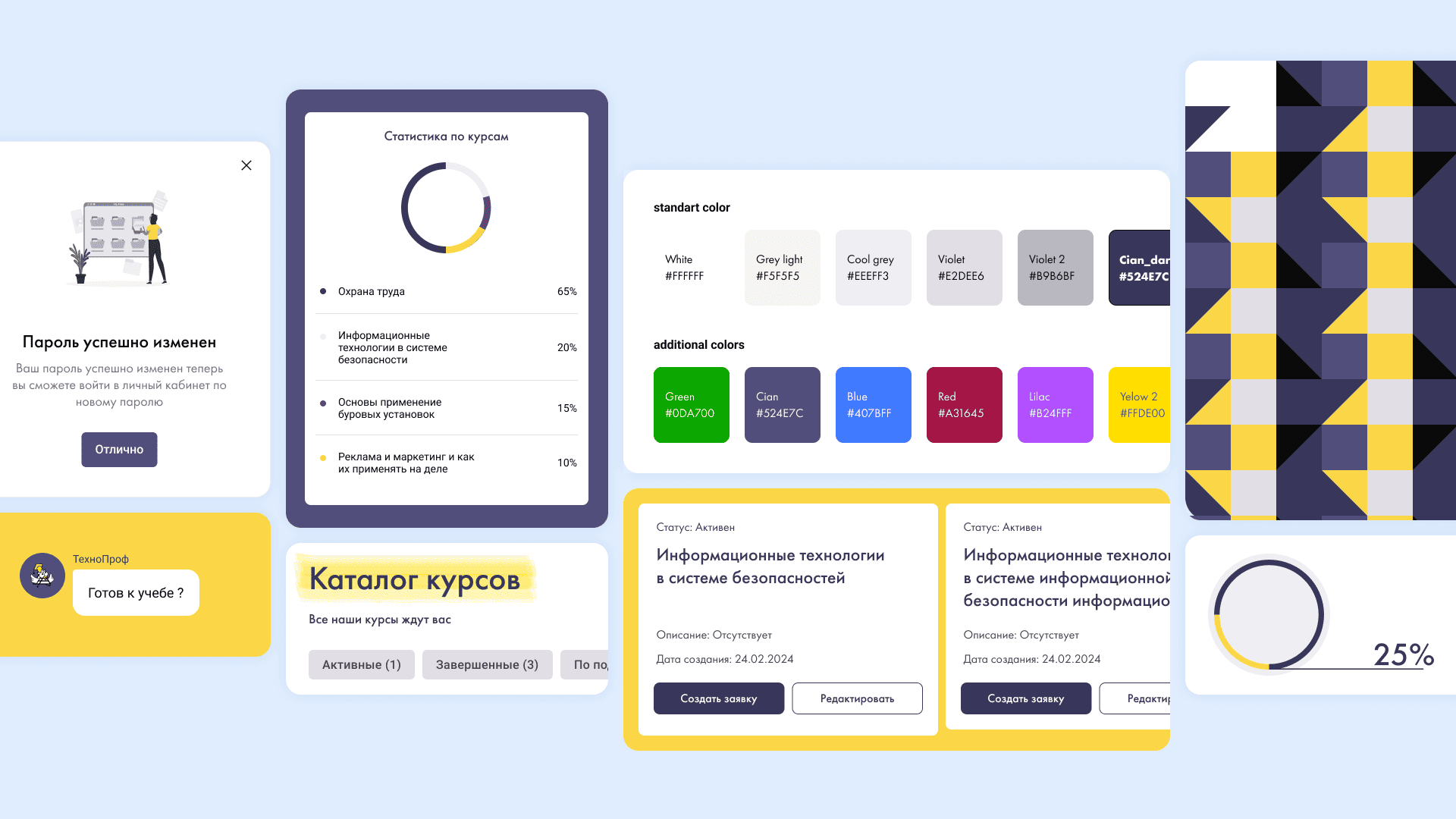Современная образовательная платформа