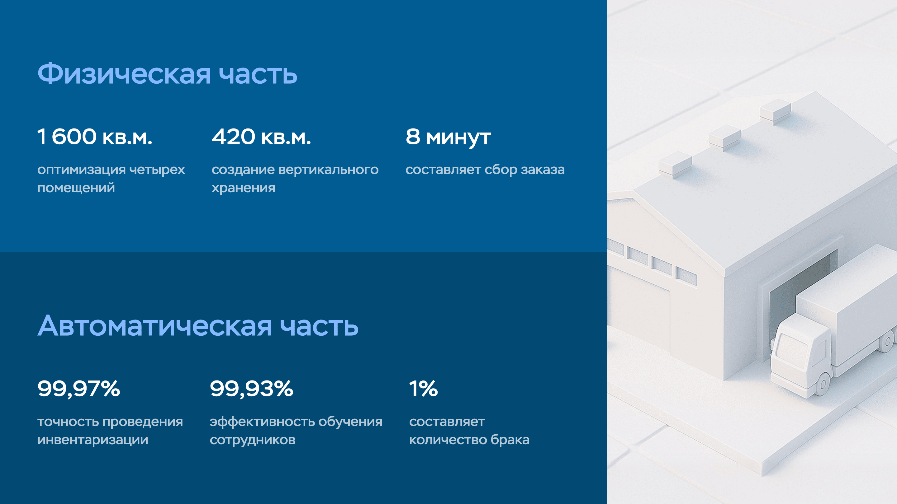 Основы бережливого производства что такое