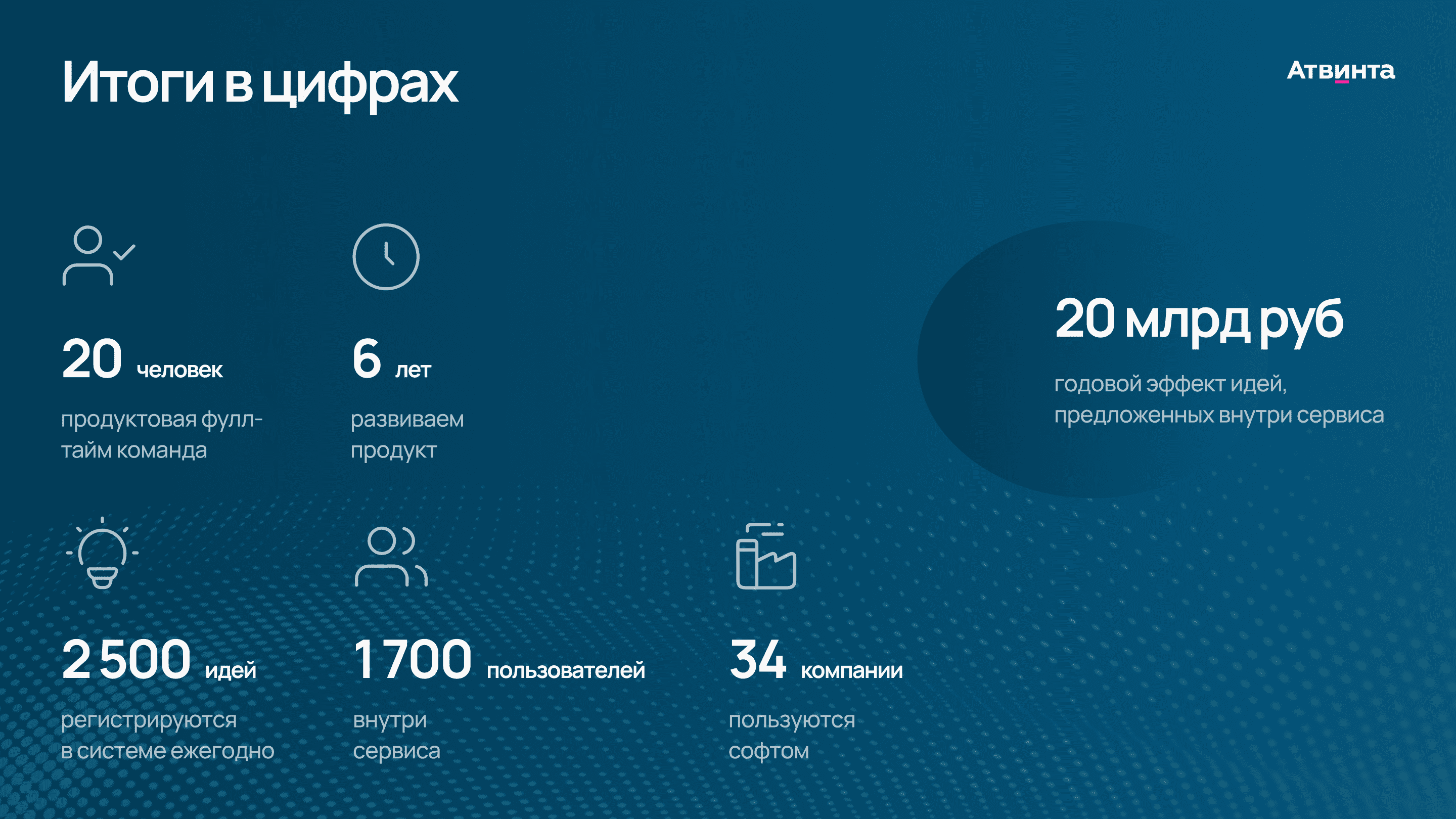 Бережливое производство на предприятии примеры внедрения