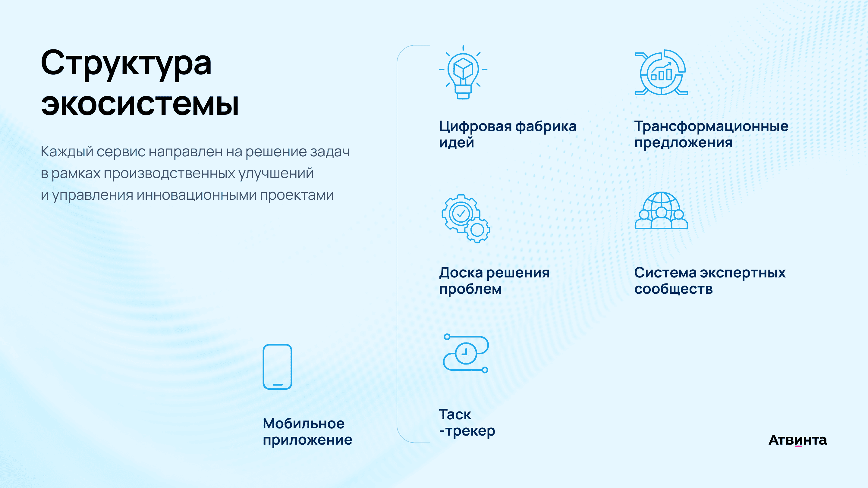 Бережливое производство на предприятии примеры внедрения