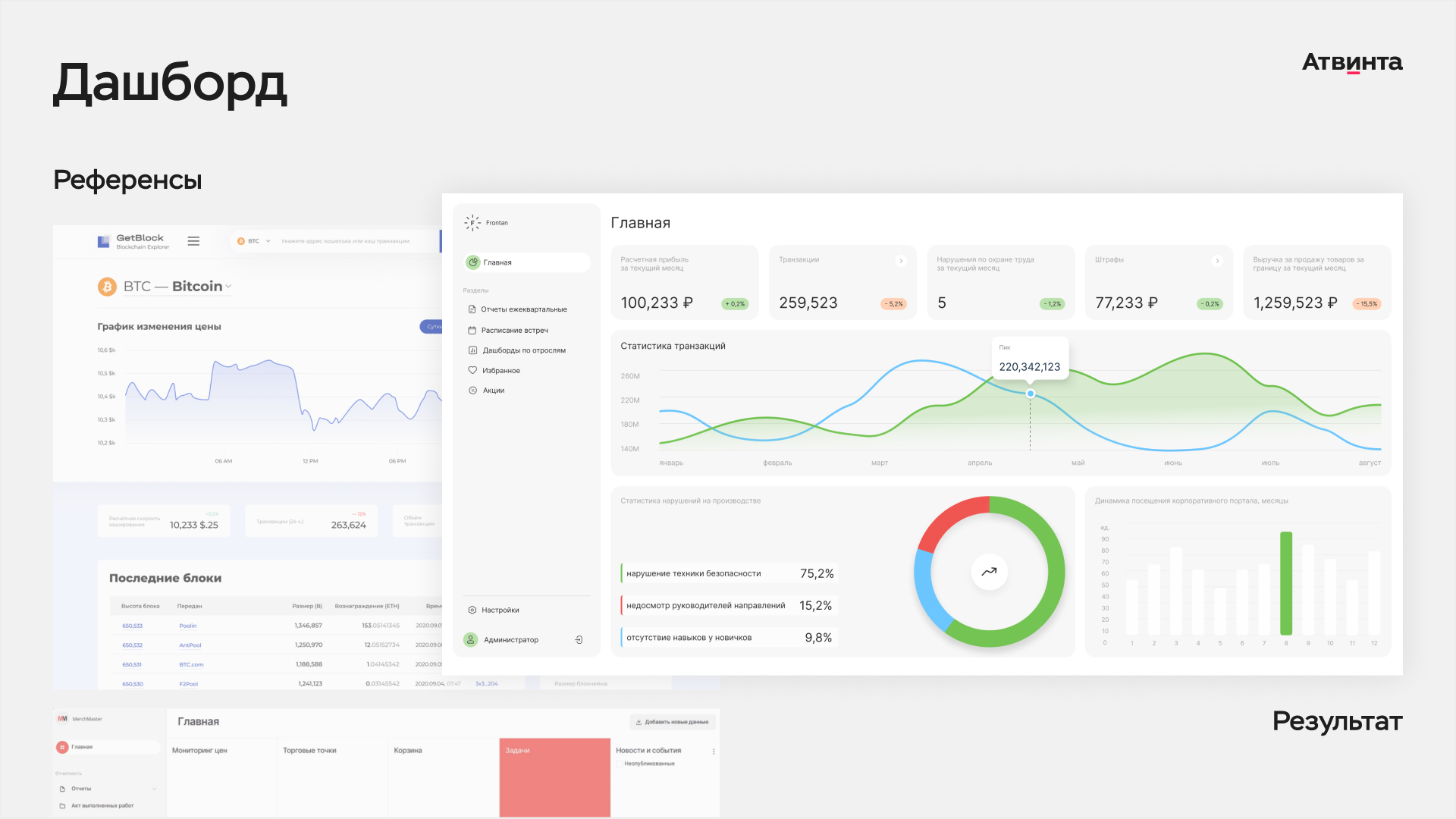 Тест на насмотренность
