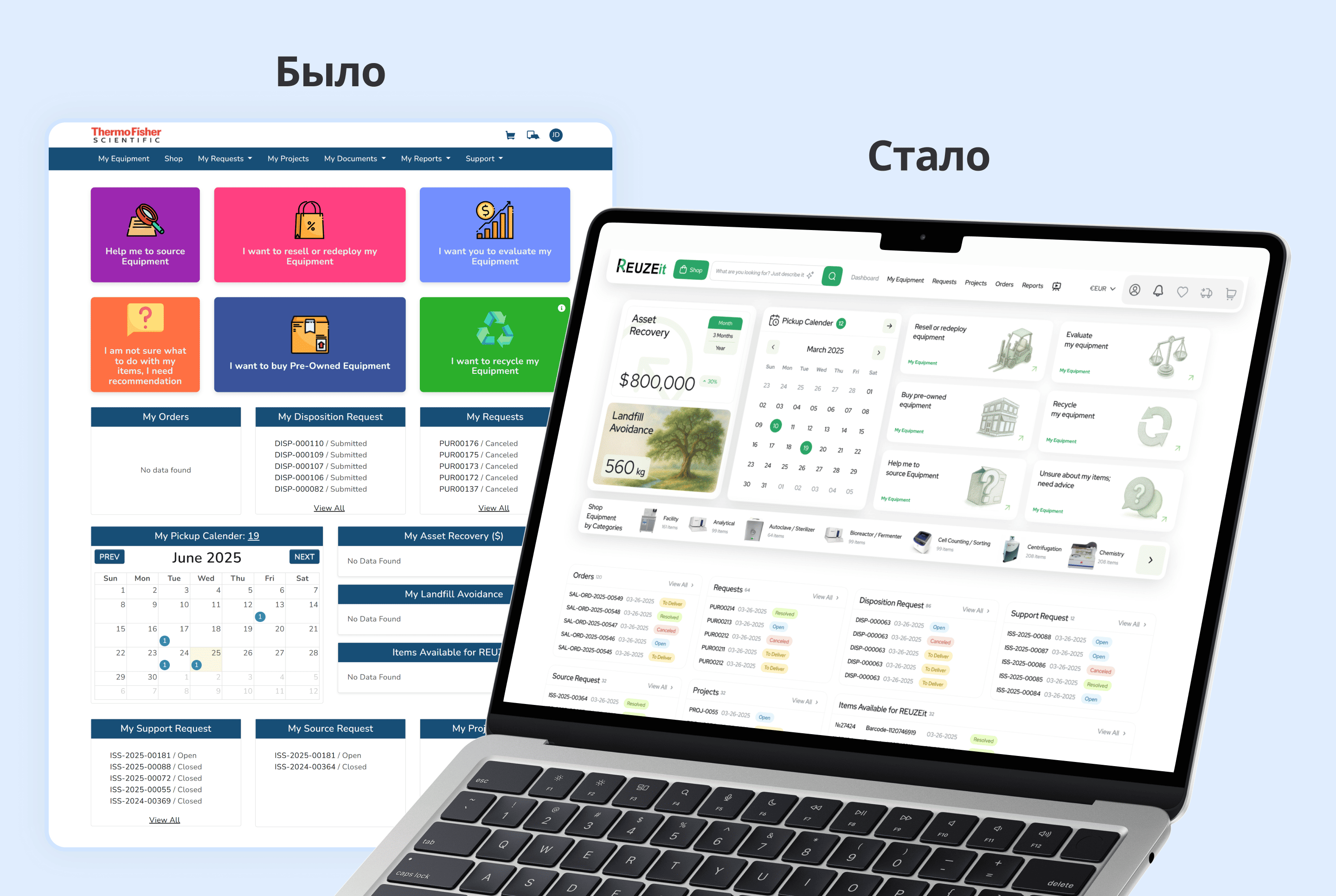 Кто такой лид в программировании