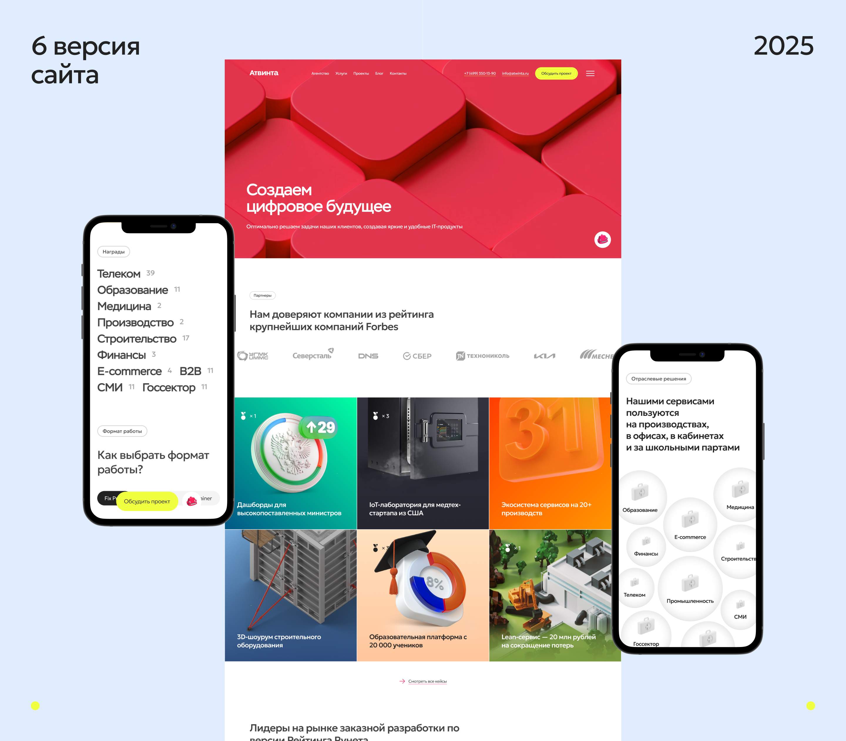 Проверка кода как называется