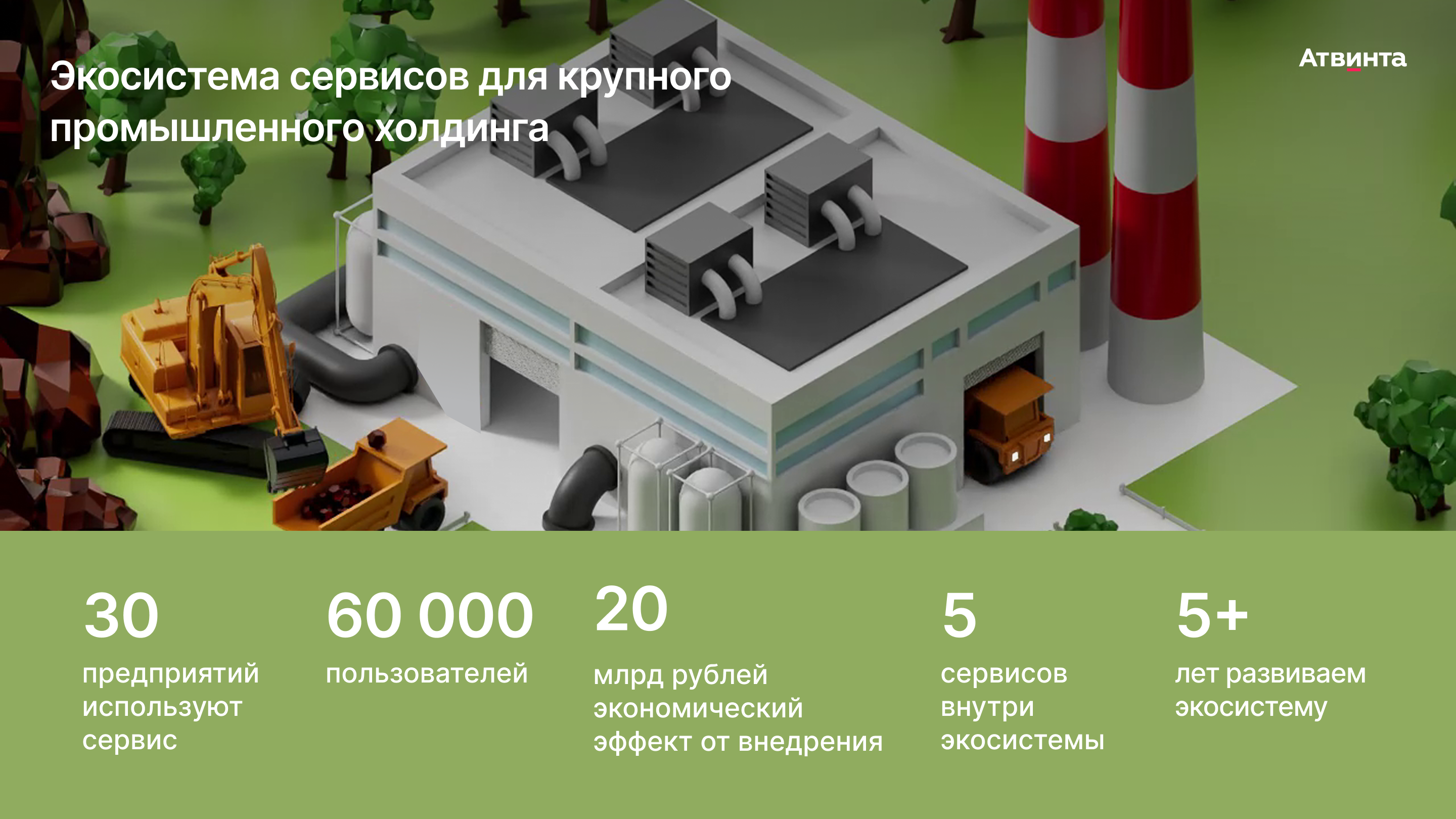 Ревю кода это