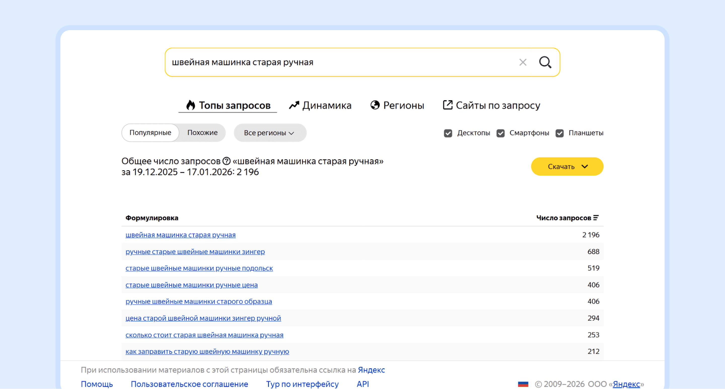 Делая интернет магазин что нужно