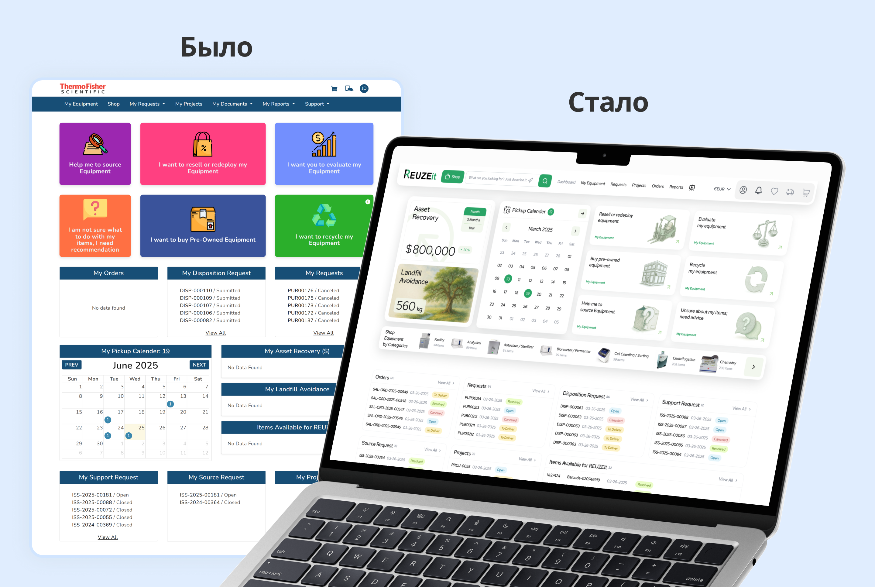 &nbsp;Как защитить сайт от sql-инъекций